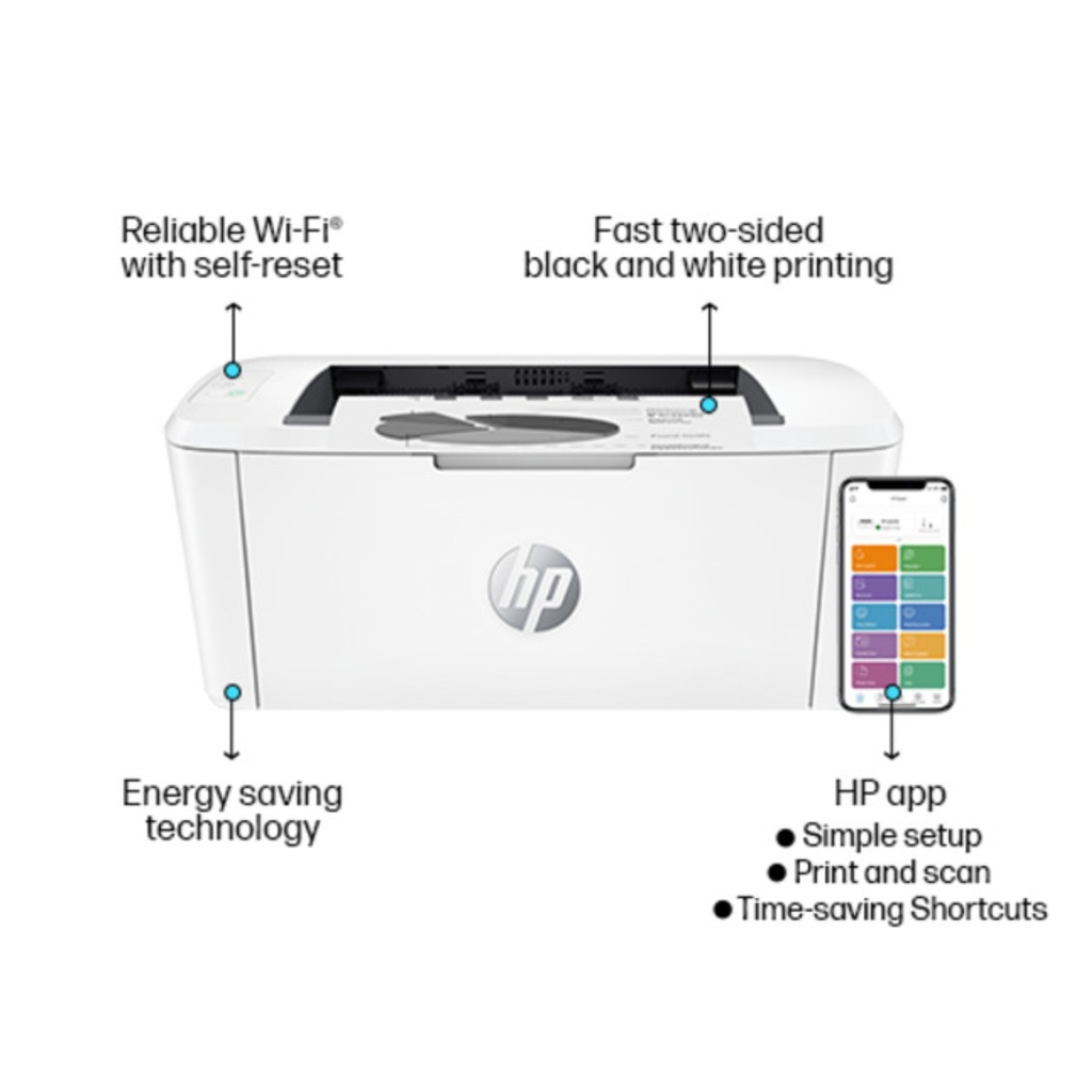 Impresora HP LaserJet M111w + Cartucho De Tóner HP 150A Negro 975 Paginas