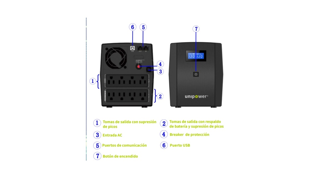 UPS Interactiva Sistema de Alimentación Ininterrumpida con supresión de picos UPI2000