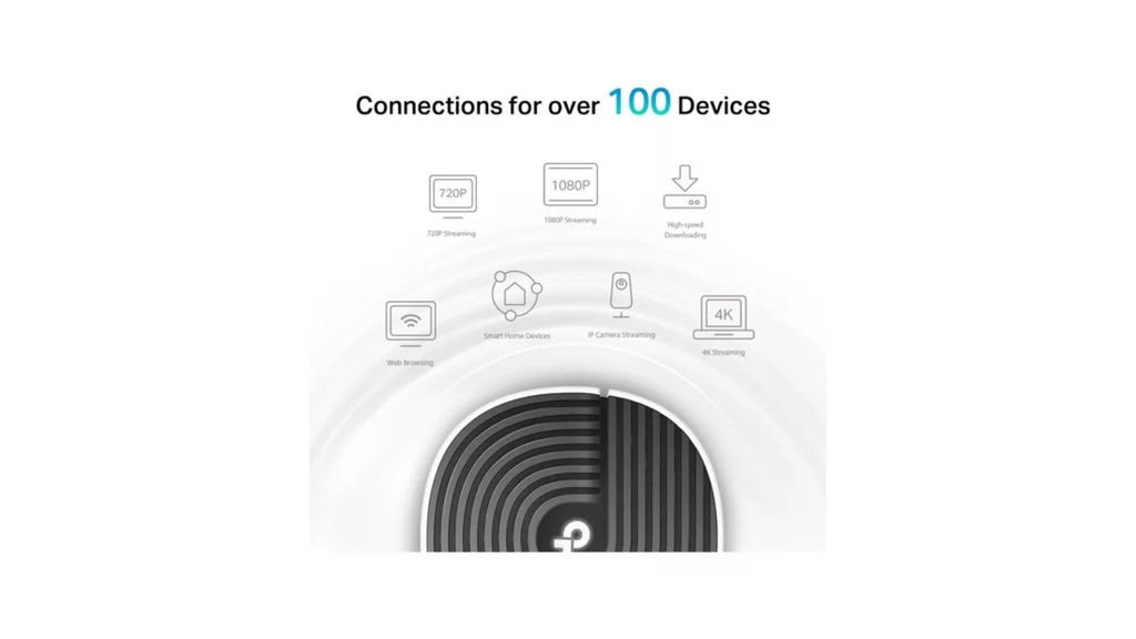 Sistema Wifi Mesh Ac1900 Gigabit, Tp-link Deco S7 (1-pack)