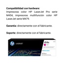 Cartucho Original de Tóner Hp 414x Alto Rendimiento Magenta, 6.000 Páginas