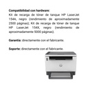 Impresora Hp Multifuncional LaserJet Tank MFP 1602w Blanca