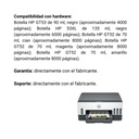 Impresora HP Smart Tank 720 inalámbrica