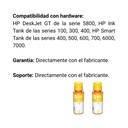 Combo De 2 Botellas De Tintas Hp Gt52 Amarilla
