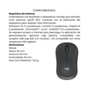 Mouse Inalámbrico Logitech Negro M240