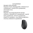 Mouse Inalámbrico Logitech Negro MX Anywhere 3