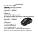 Mouse Inalámbrico Logitech Signature M650 Large Color Negro