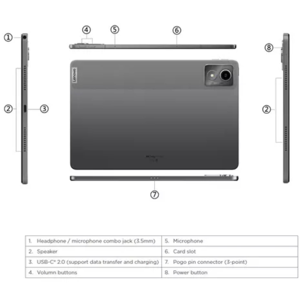 Tablet Lenovo K11 TB330XUP 11" WUXGA Conectividad WIFI y LTE Memoria 8GB + Almacenamiento 128GB Color Gris Incluye Folio, Teclado y Lápiz