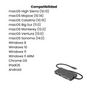 USB C Multiport Adapter - 4K HDMI/PD/USB