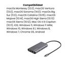 USB-C Multiport Adapter Mini Travel Dock