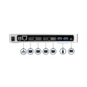 Docking Station USB Tipo C 2xDP HDMI 4K