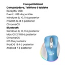 Mouse Inalámbrico Genius Ergo 9000s Pro Azul