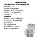 Mouse Inalámbrico Genius Ergo 9000s Pro Plateado