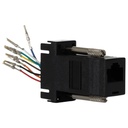 Adaptador Conversor StarTech Modular DB9 Serial A RJ45 Hembra A Hembra Garantía De Por Vida