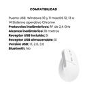 Mouse Trust Bayo II Ergonómico Inalámbrico Diseño Vertical Con Batería De Litio Recargable Color Blanco 