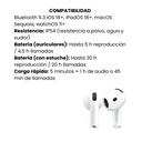 Auriculares Inalámbricos Apple AirPods 4 AME 