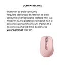 Mouse Logitech Mx Anywhere 3 Rosa
