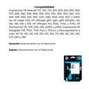 Cartucho Original de Tinta Hp 45 Negro, 930 Páginas, 42 ml