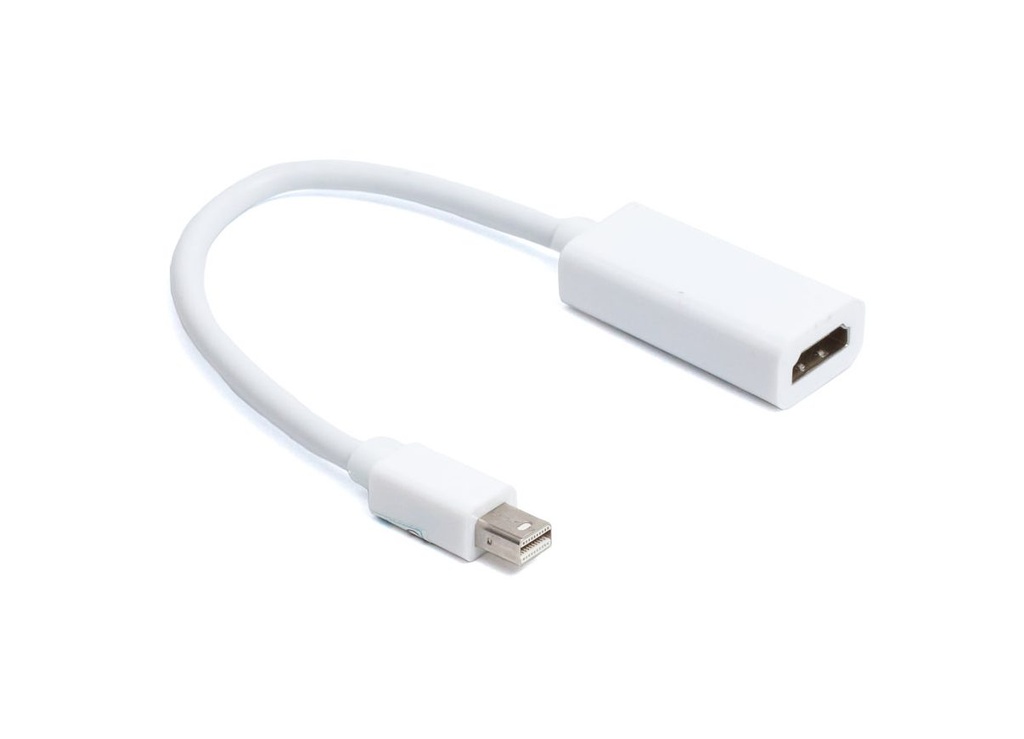 Convertidor Mini DP a HDMI Homologado